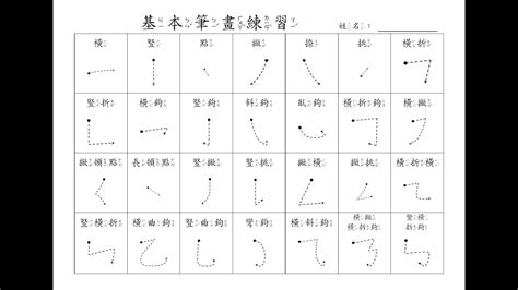 筆畫八畫的字|8劃的字 8畫的字